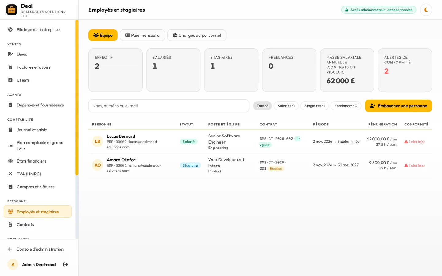 Mitarbeitende und Praktikanten mit Personalnummer, Status, Vertrag und Compliance-Hinweisen